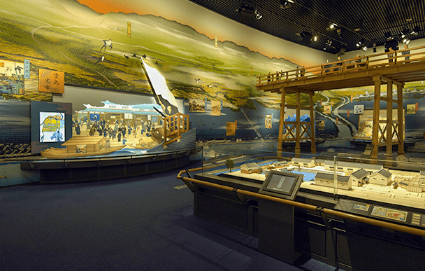 大阪歷史博物館3